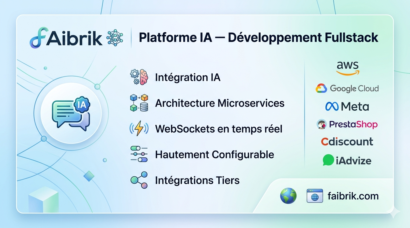 Platforme IA - Développement Fullstack